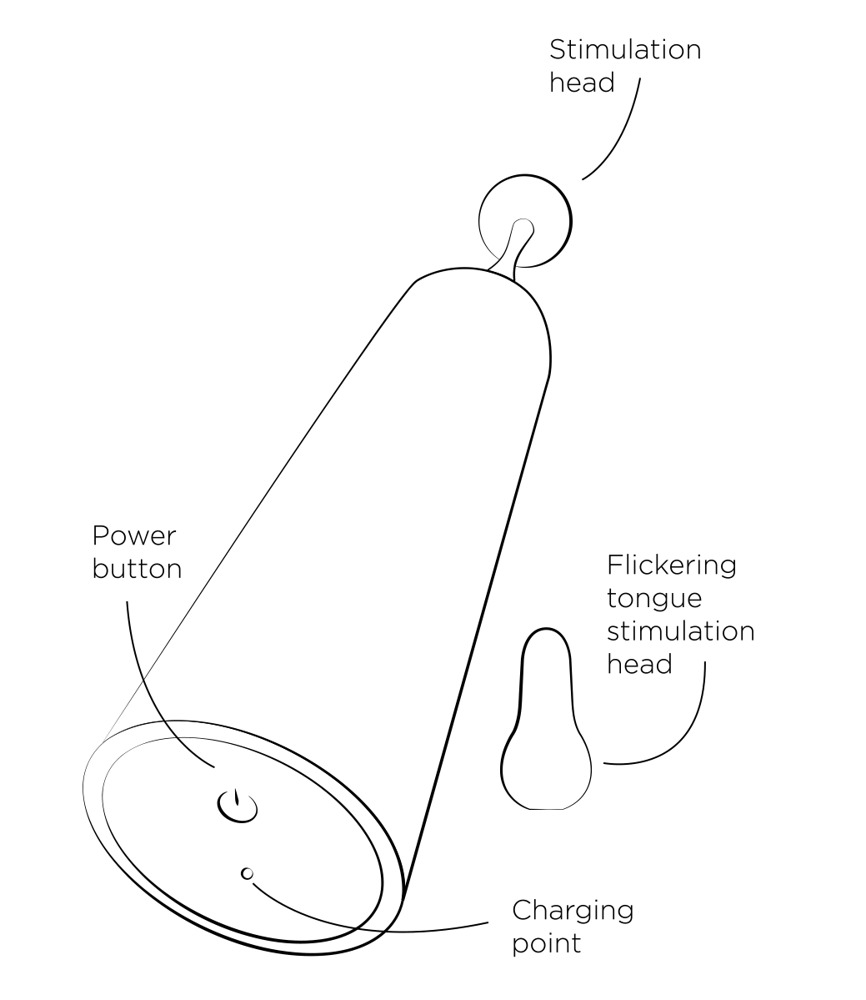 MINI VIBRATORE ROMP POP - immagine 10