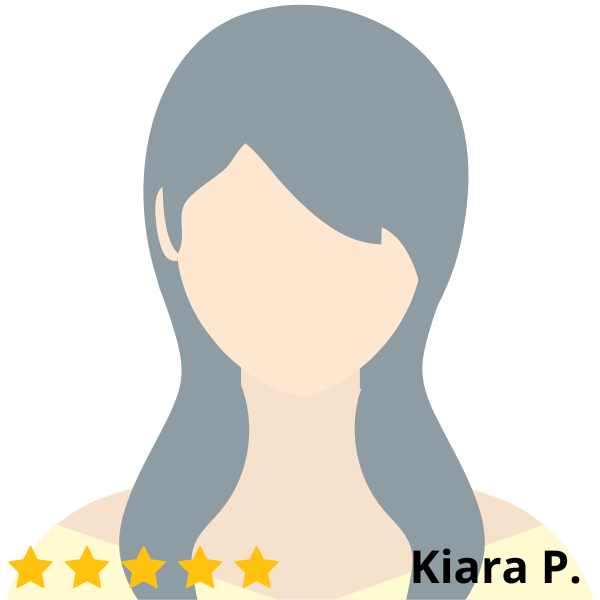 recensione 5 stelle di Lolas Sexy Shop da Kiara